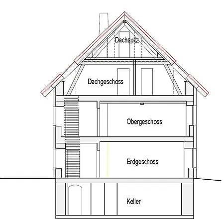 Apartament Lotus Hof Stallegg *