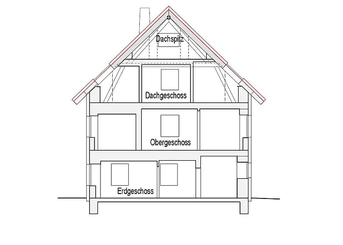 Lotus Hof Stallegg Löffingen
