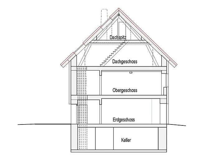 Lotus Hof Stallegg Appartement