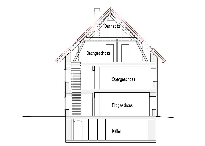 Appartement Lotus Hof Stallegg *
